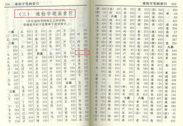 字典索引页