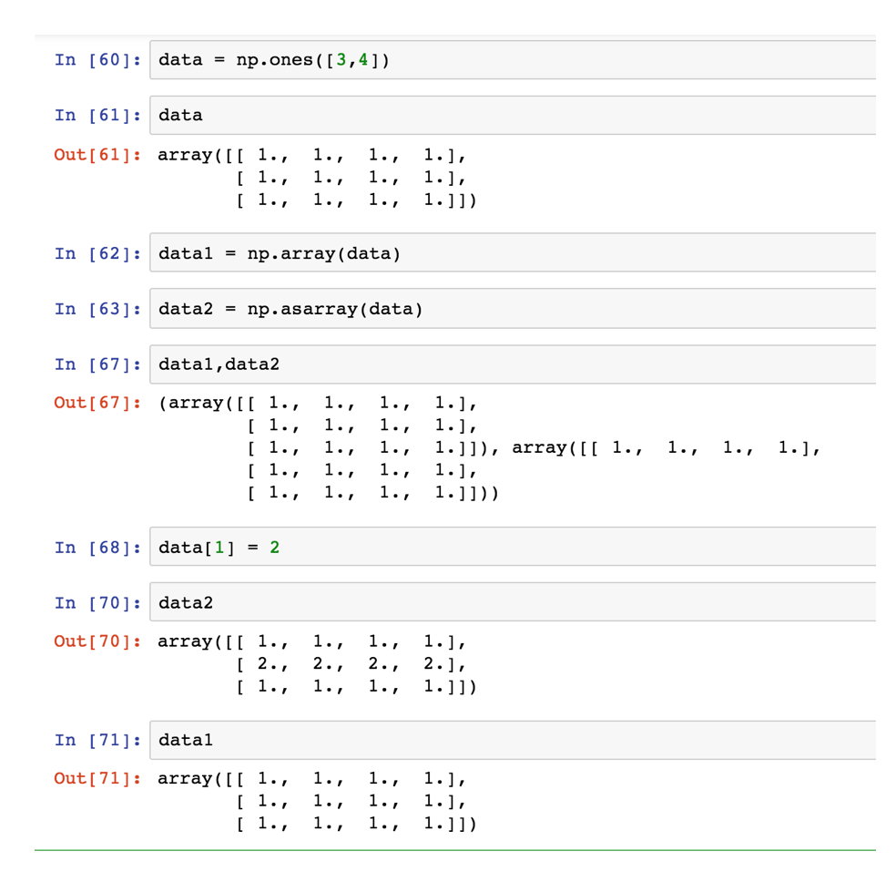 asarray