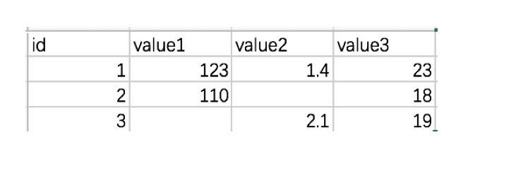 numpy_file